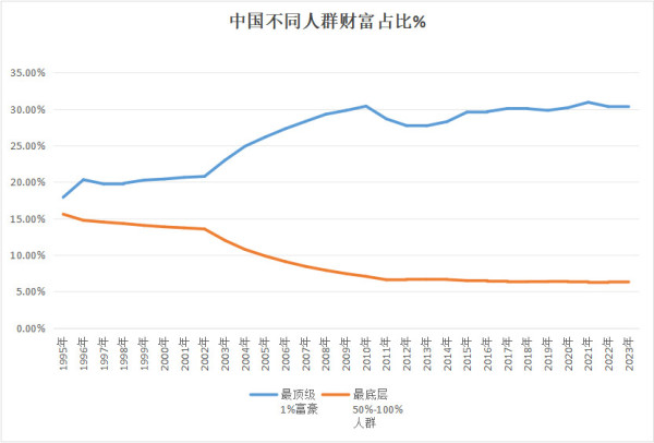 连襟外卖骑手双双猝死，我们能看到什么？