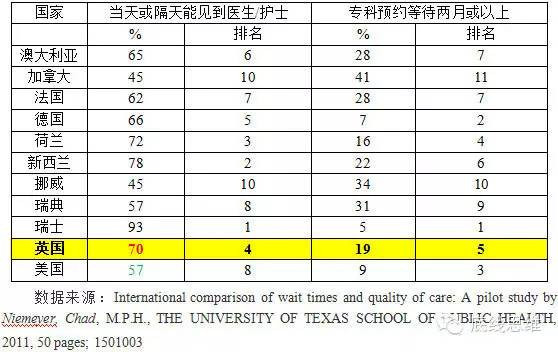 江宇：医改“靠市场”？西方经济学也反对