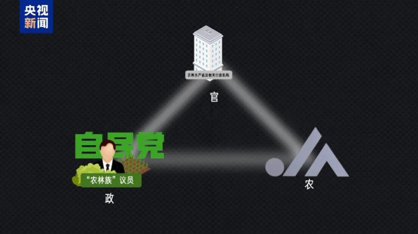 这几天，日本的隐形大佬，被连根拔起了