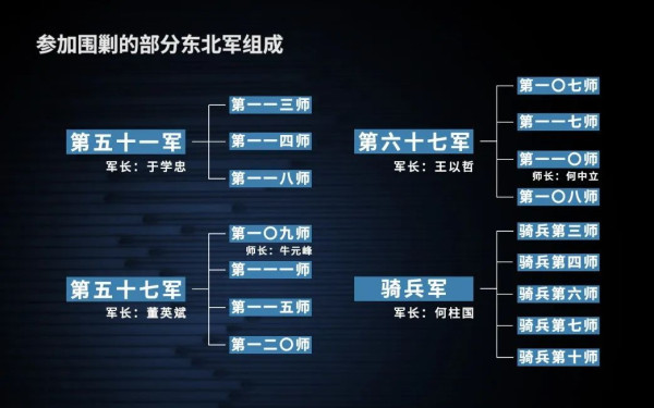 王立华：张学良、杨虎城是不是爱国将领？