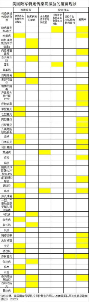 又一实锤确证美在乌搞生物实验，四大疑点美国辩无可辩