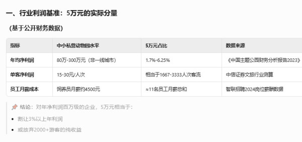 南通动物园捞起12083元许愿池硬币，给了一个2岁女童