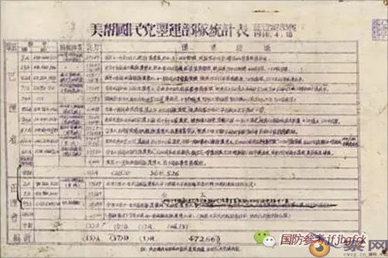 解放战争初期美国对中国的战略误判