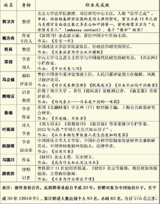 某专家说发行万亿50年期国债是在收割民众，这是在挑拨离间！