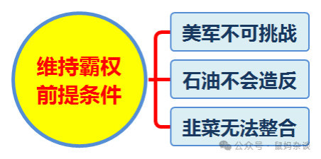 霸权一倒，世界吃饱