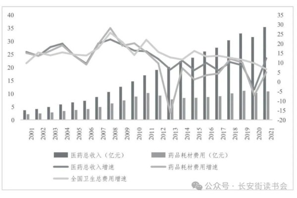 李玲：说说向着人民群众的三明医改