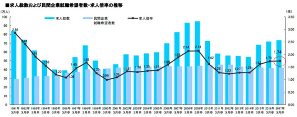 性别战争三十年，日韩女权的惨痛教训！