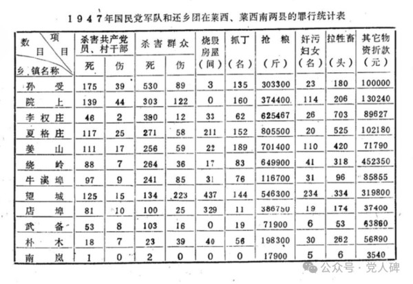 还乡团屠刀下的母亲，国民党比日本鬼子有“基本底线”？