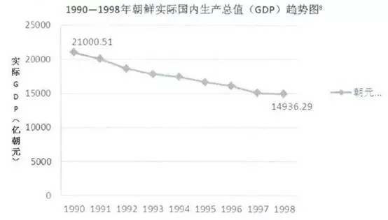 美国和朝鲜，谁才是流氓政权？