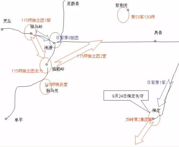 质疑可以休矣！平型关之战算不上“大捷”？