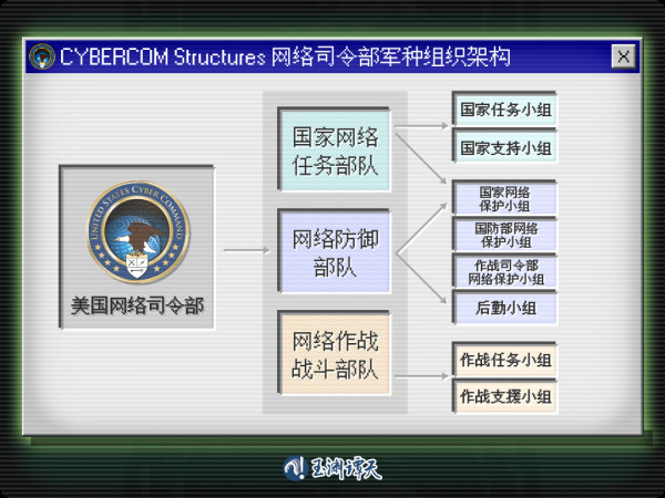 警惕：美国开始用这种方式窃取中国企业商业机密