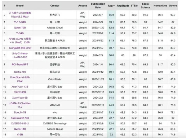 《经济学人》变成“中国吹”了吗？