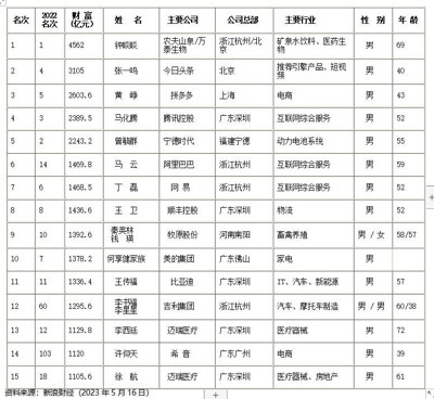 屈炳祥：贾康先生为什么要在对“剥削”的认知上搅局？