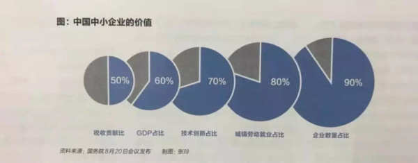 新自由主义话语体系和学术“霸权”的建立