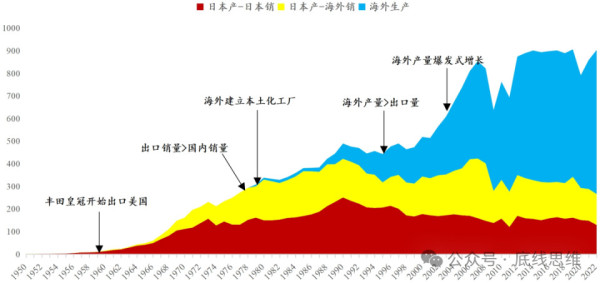 滥用制裁，让全球科学出现了一个出乎美国意料的现象