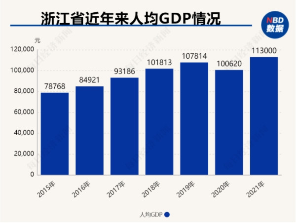 专访全国人大教科文卫委员会委员程恩富：共同富裕是财富和收入差距加速缩小，是基础性的教育、住房、医疗、养老等民生服务公益化、均等化