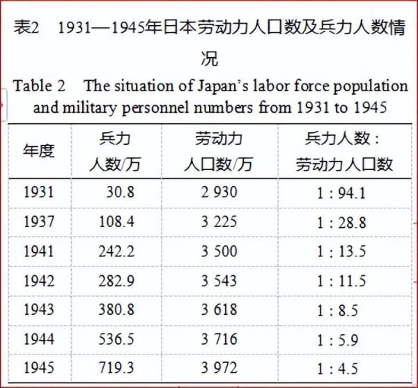 张文木：科技战略与科技自信