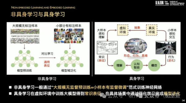郑南宁院士人工智能讲课全文