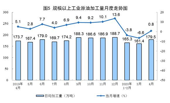 每经专访中联部原副部长周力：维护产业链安全、稳定是一项重要任务