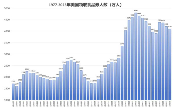 美国最大的全球战略目标就是肢解所有大国！