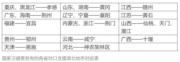 美国工人世界党撰文《社会主义基础如何帮助中国抗击冠状病毒》