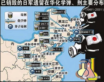 日本，你们埋在中国的化学武器是不是该工匠一下了？