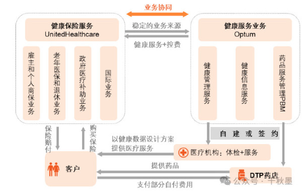 “医药帝国”美国闹“药荒”怪谁？