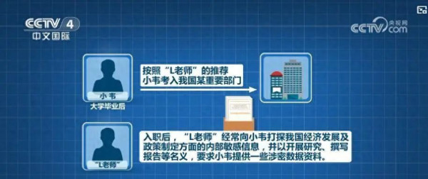 境外“放长线培植”案例出现，警示我们：捐资助学并非善意