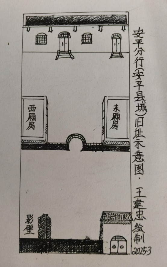 晋察冀边区银行冀中分行的源头“安平分行”的创建始末