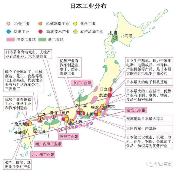 深度：日本介入台海战争之研判