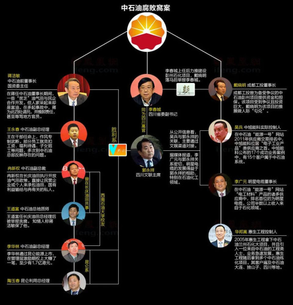 不要让“协助”董小姐的人跑了！