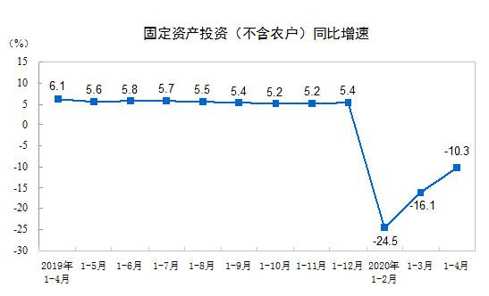 每经专访中联部原副部长周力：维护产业链安全、稳定是一项重要任务