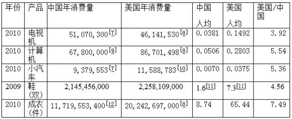 黄卫东：美国精英对中国和世界财富的空前掠夺