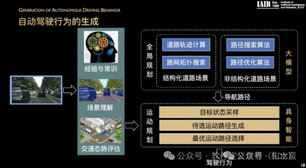 郑南宁院士人工智能讲课全文