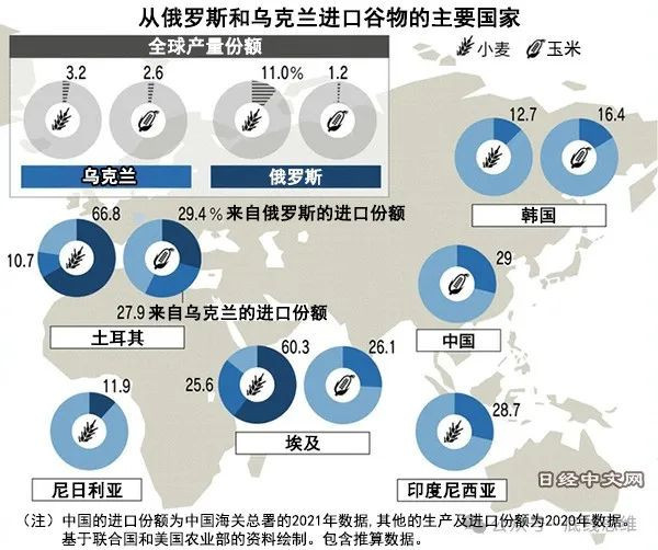 俄专家：“西方将俄罗斯市场拱手让给中国，我们也很乐见”