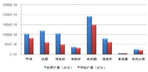 黄卫东：美国精英对中国和世界财富的空前掠夺