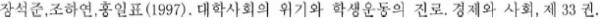 韩国左翼进步政党的内部分裂原因探析