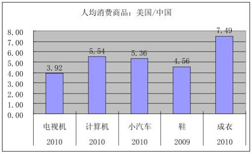 黄卫东：美国精英对中国和世界财富的空前掠夺