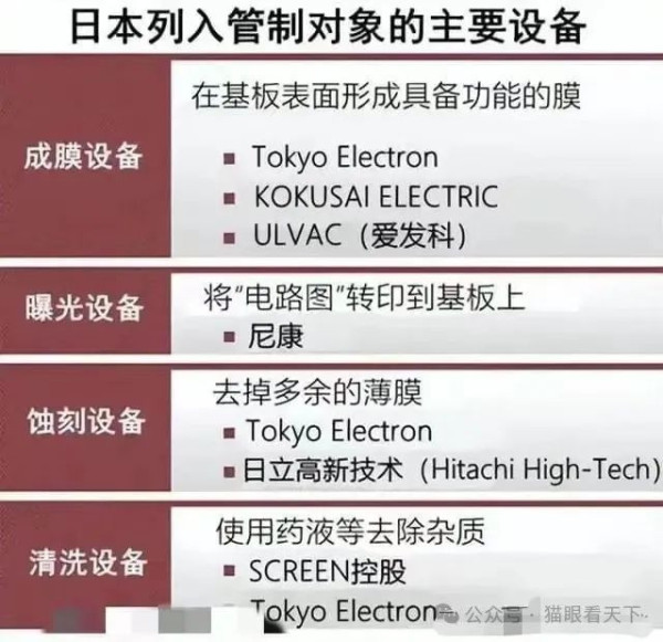 清华教授：科学无国界，中国应和美日共享光伏技术！