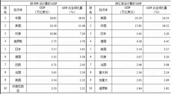 章立言：被掩盖的真相：货币紧缩正推中国濒临金融危机