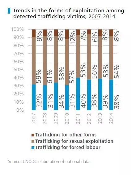 英国