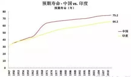 毛主席创造的惊天奇迹及遭受的动地冤屈！