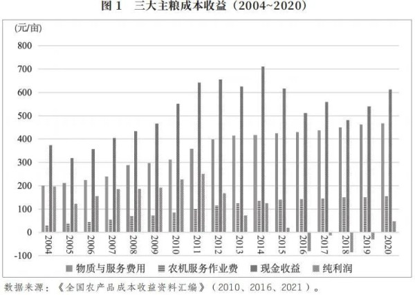 中央文件首提两个“不允许”，究竟释放了什么信号？