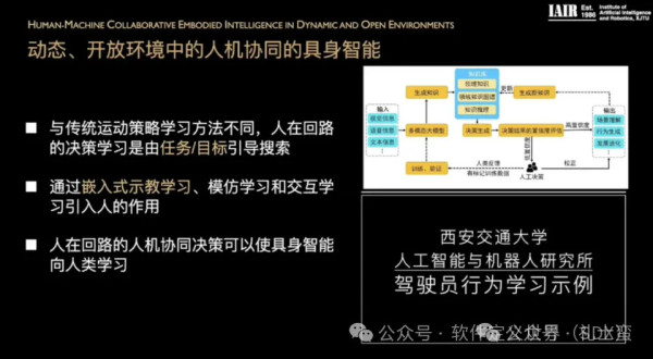 郑南宁院士人工智能讲课全文
