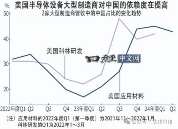 滥用制裁，让全球科学出现了一个出乎美国意料的现象