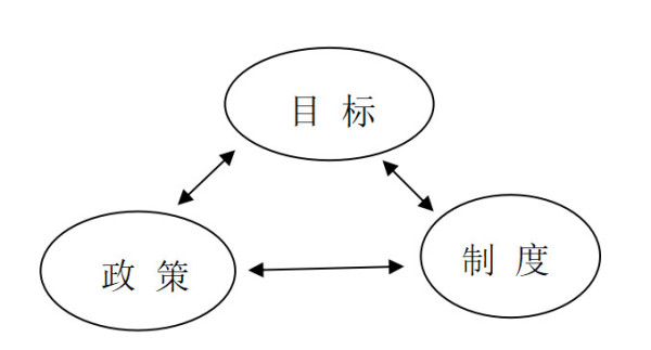 余云辉：反击新自由主义思潮，需要社会主义理论创新