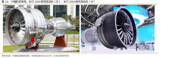 美国断供C919发动机，国产“中国心”准备好了吗？