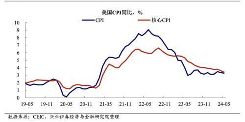 章立言：被掩盖的真相：货币紧缩正推中国濒临金融危机