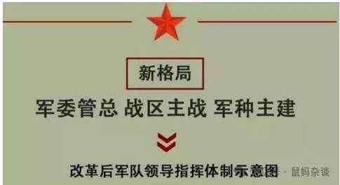 美国霸权没了，还有台湾问题吗？