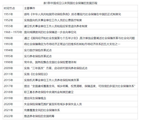 农民退休制度思考：促进共同富裕，最艰巨最繁重的任务仍在农村